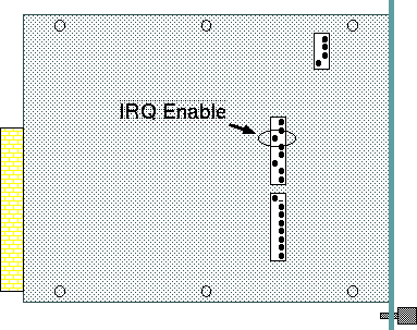 CC7000 Jumper Setting